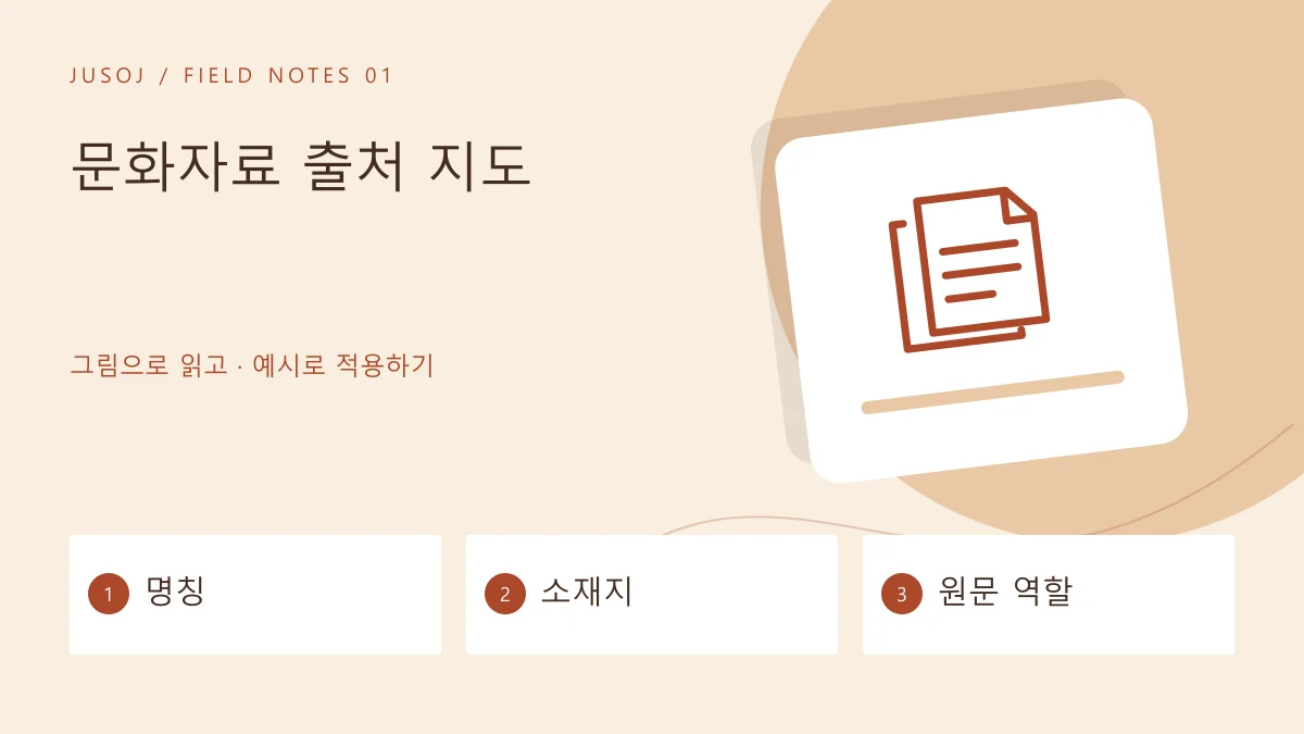 문화자료 출처 지도 — 명칭 · 소재지 · 원문 역할